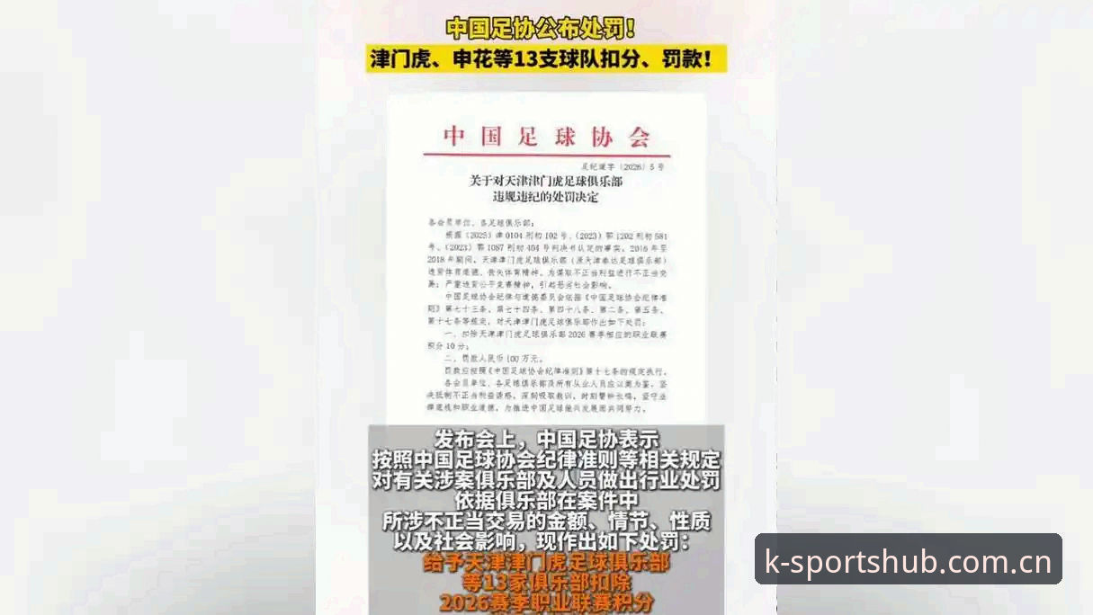 足协第三批禁足名单公布，K体育用户如何解读这场中国足球的“反腐风暴”？